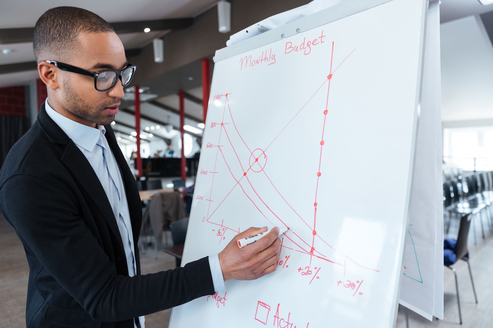 10 Funny Digital Business Quotes